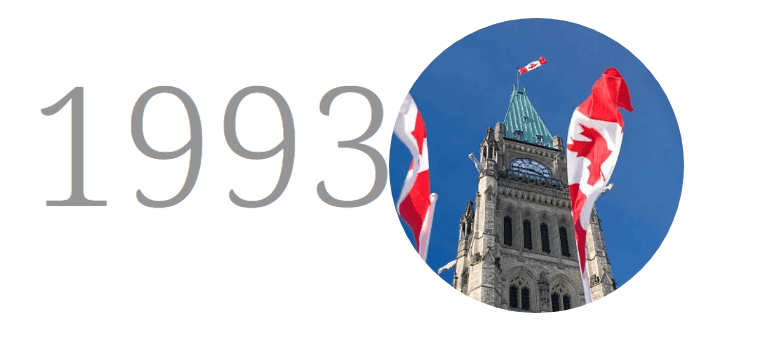 Image de la Colline du Parlement du Canada avec des drapeaux canadiens qui flottent au vent