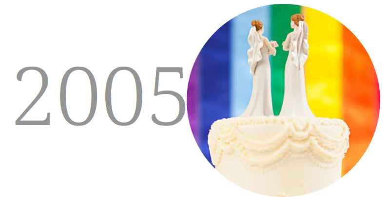 Gâteau de mariage avec deux figurines de mariées sur un fond en arc-en-ciel
