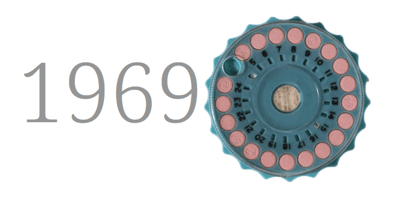 Pilules contraceptives